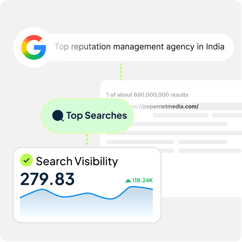 Search Engine Optimization (SEO)