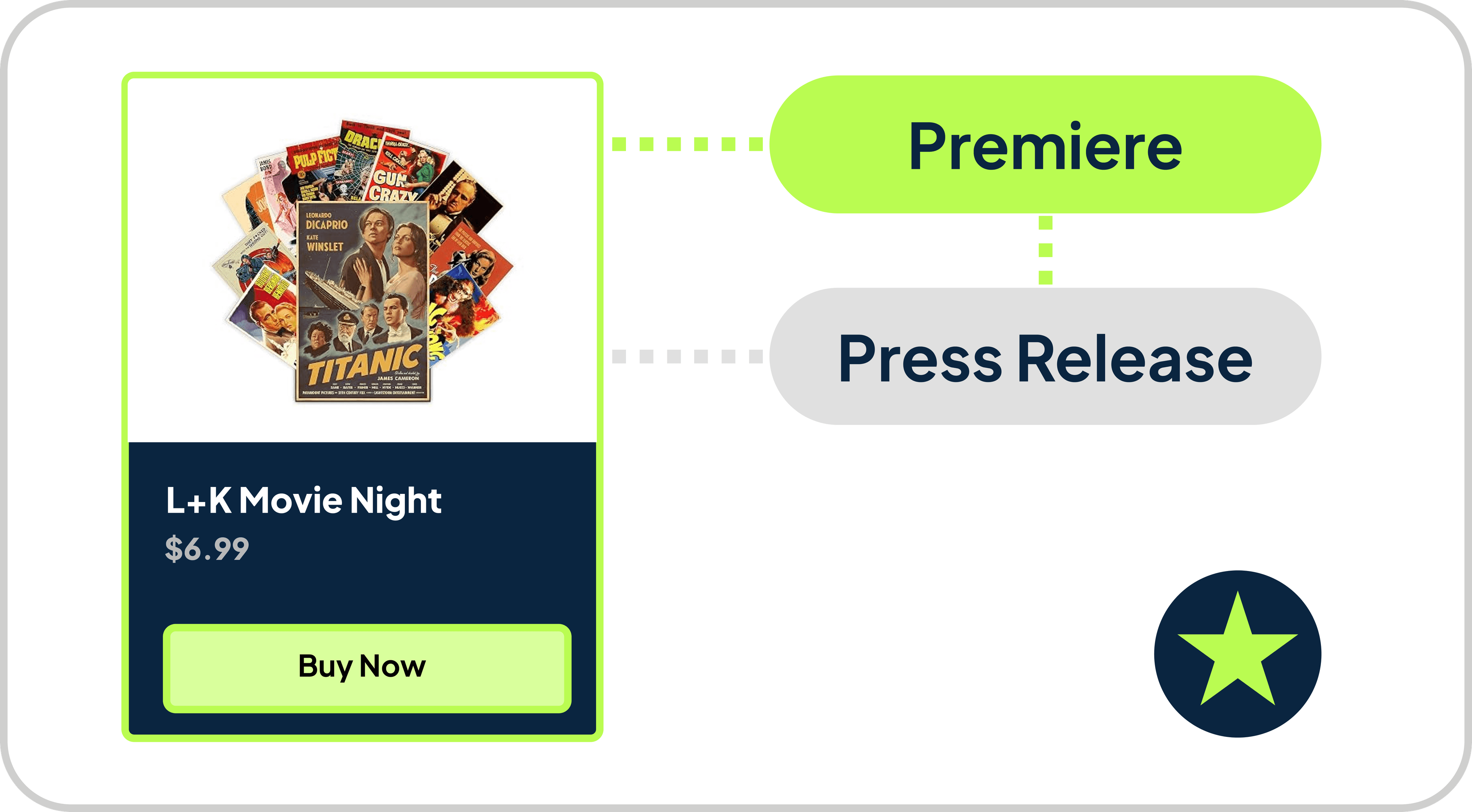 Movie Promotions & Celebrity Press illustration