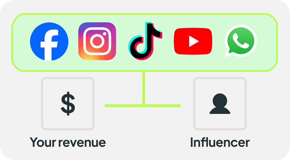 Social Media Management illustration